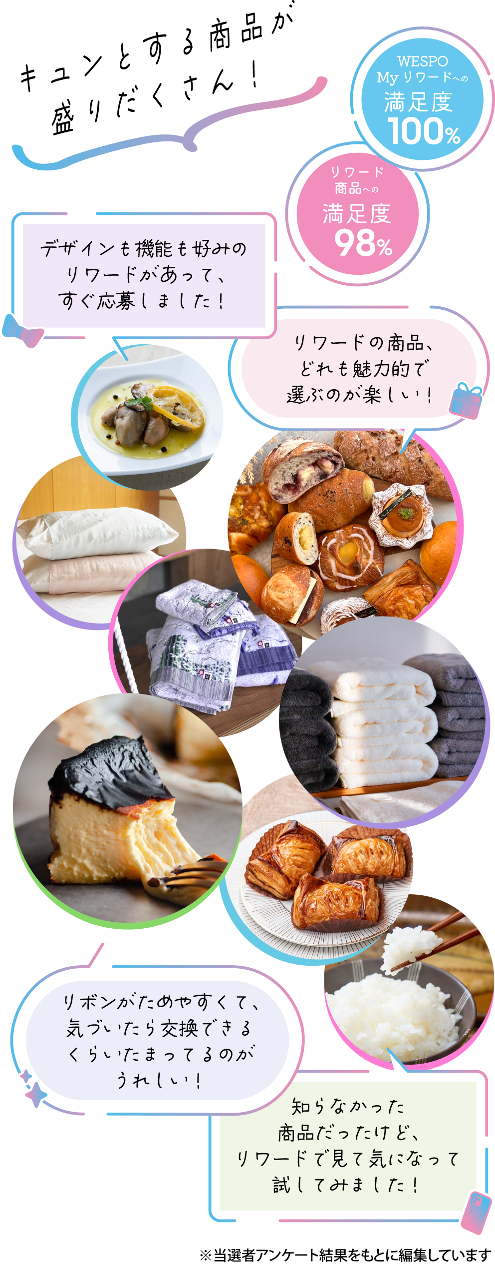 キュンとする商品がもりだくさん